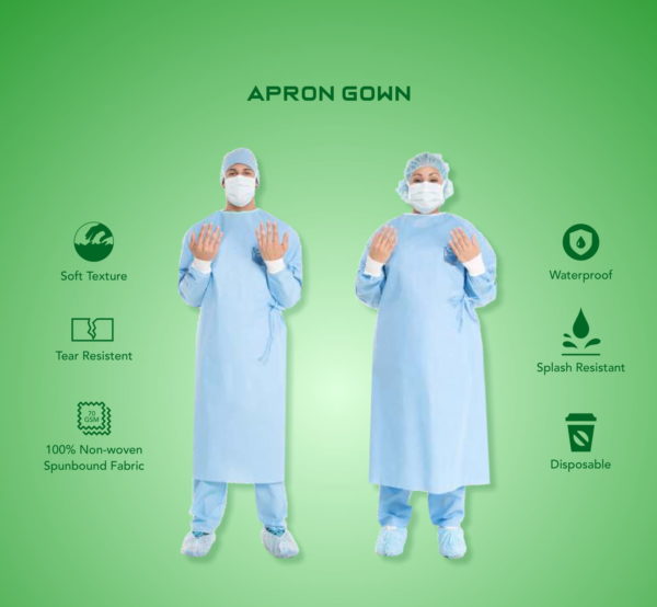 Apron Surgical Gown in Gujarat, India